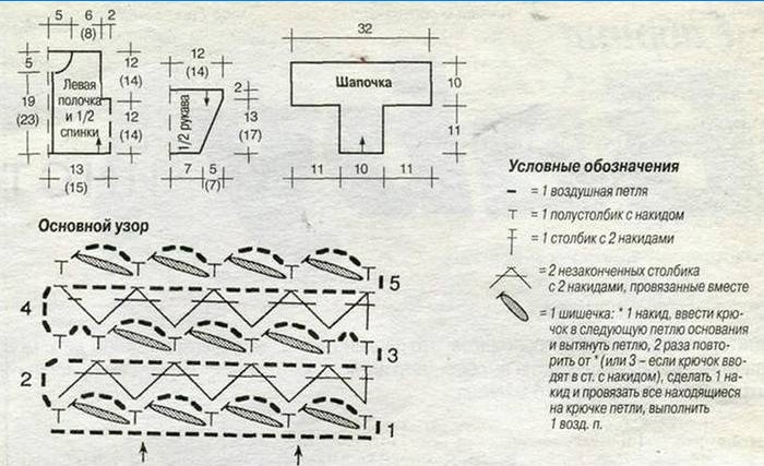 Kötés sapkával újszülött számára
