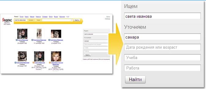 Keressen személyt a Yandex-ben