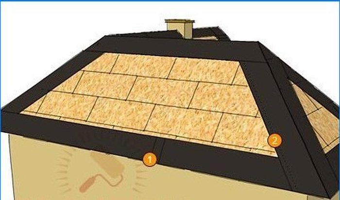 Bitumenes cserépből tetőt készítünk