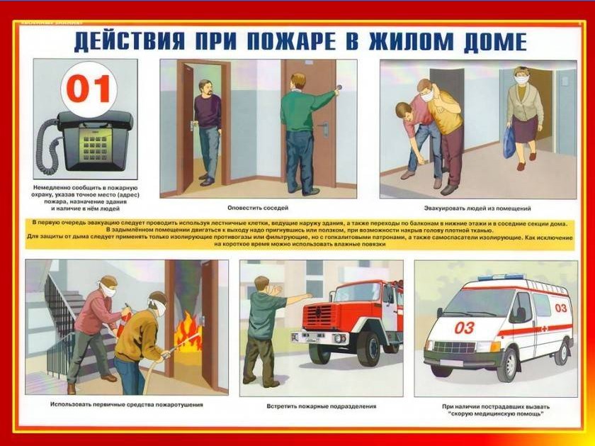 Intézkedések egy lakóépület tűz közben