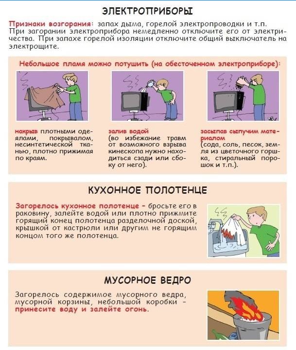 A vezetékek vagy az elektromos készülékek gyulladása
