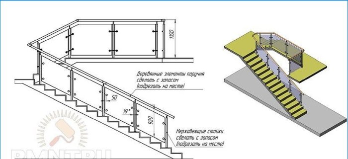 Kerítés kiválasztása egyenes lépcsőhöz