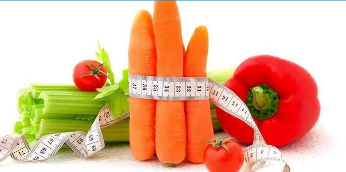 Zöldség és centiméter