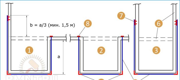 Hogyan lehet megállítani a falak repedését?