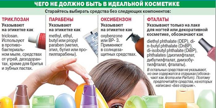 Mi nem lehet a tökéletes kozmetikumokban?