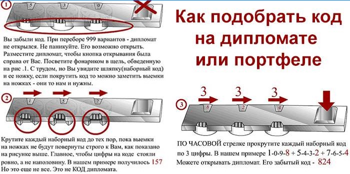 Hogyan lehet felvenni egy kódot a diplomatán vagy a táskán