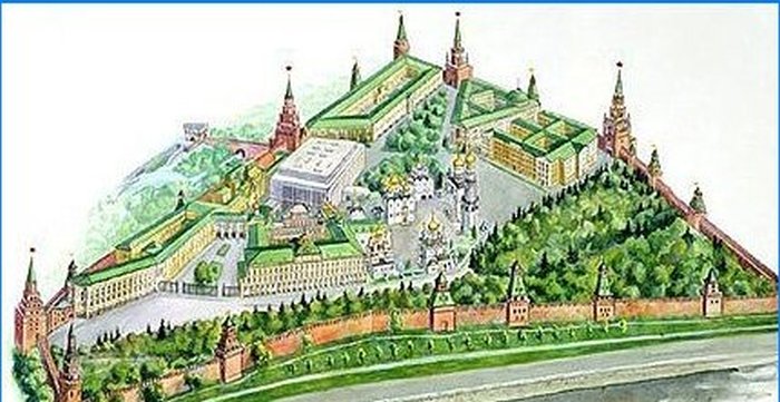 Kreml moszkvai terve