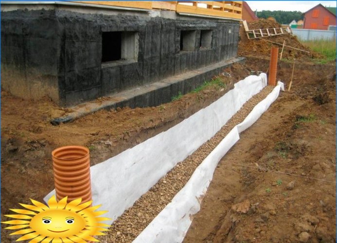 Vízelvezetés a ház körül a talajvíz elvezetéséhez az alapítványtól