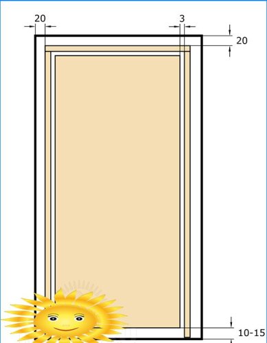A belső ajtók beépítési méretei