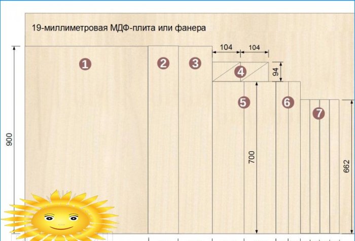 Csináld magad maróasztal egy kézi routerhez, lépésről lépésre