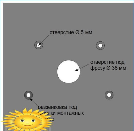Csináld magad maróasztal egy kézi routerhez, lépésről lépésre
