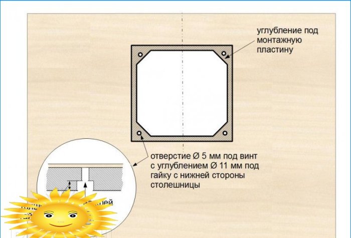 Csináld magad maróasztal egy kézi routerhez, lépésről lépésre