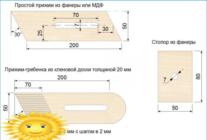 Csináld magad maróasztal egy kézi routerhez, lépésről lépésre