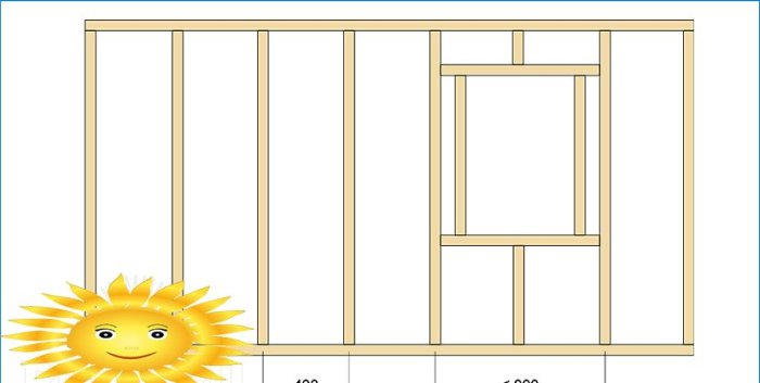 Jumpers ablak- és ajtónyílásokhoz: számítás, csináld magad gyártás