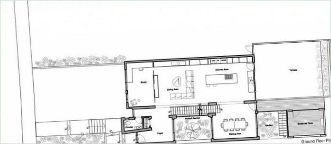 Projektdiagram Westboro Home