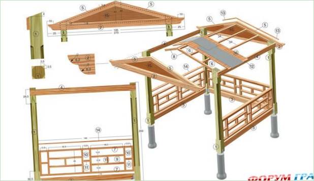 Kreatív pergola a kertben