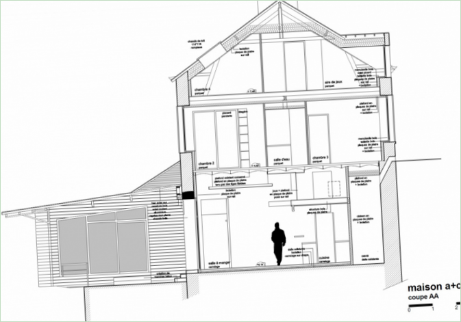 Maison A+C projekt