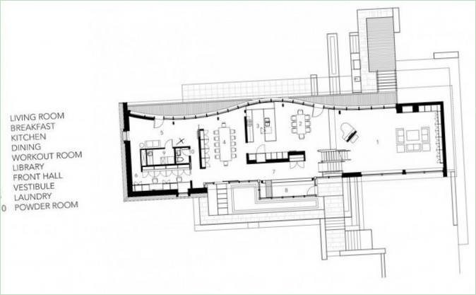 Kúria diagram