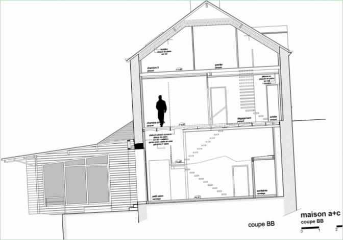 Maison A+C projekt