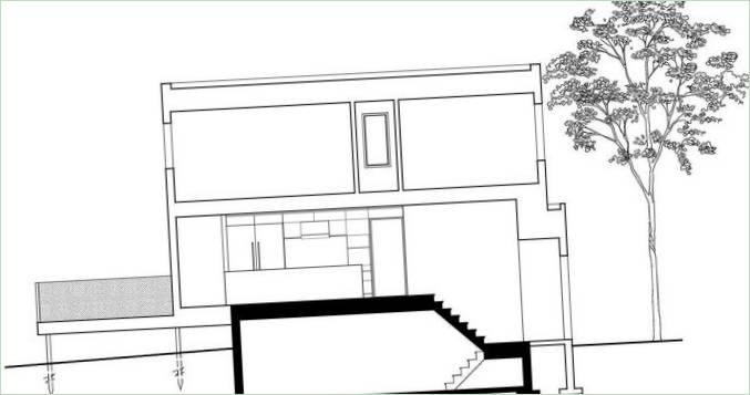 Lausanne House alaprajz