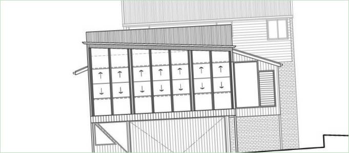 Lenyűgöző River Room design